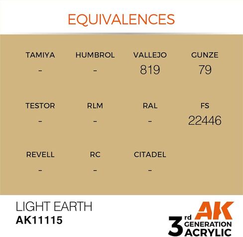 AK Interactive الجيل الثالث من الأكريليك الخفيف 17 مل in Kuwait