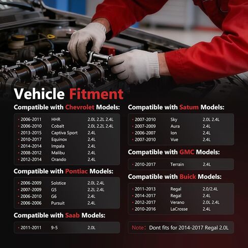 صمام الملف اللولبي لمشغل عمود الحدبات لمدخل عادم HYR VVT مناسب لجي إم سي تيرين، بويك ريجال، تشيفي HHR كوبالت إمبالا إكوينوكس ماليبو، ساتوم أورا، بونتياك سولستيس G5 G6، 2.0 لتر 2.2 لتر 2.4 لتر in Kuwait