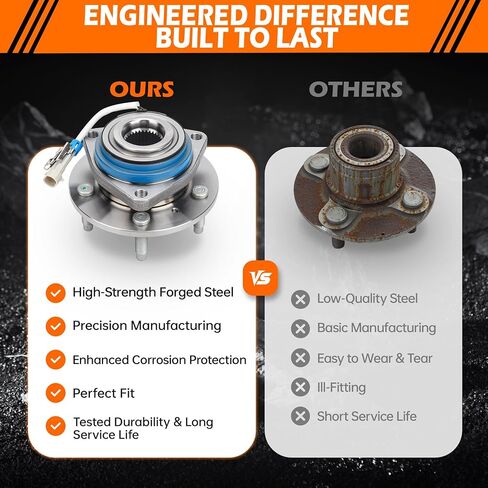 GAHA 513121X2 Front Wheel Hub and Bearing Assembly Compatible for Chevrolet Impala/Monte Carlo; for Cadillac DeVille/DTS; for Oldsmobile Aurora/Intrigue; for Pontiac Aztek/Bonneville; w/ABS 5 Lugs in Saudi Arabia