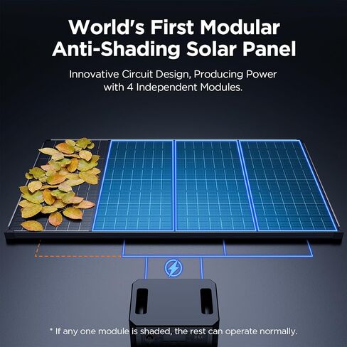 215W Anti-Shading Bifacial Solar Panel,Callsun N-Type 16BB Monocrystalline PV Module, Over 25% High Efficiency,Ideal for 12V System,RV,Marine,Portable Power Station,Off-Grid in Saudi Arabia