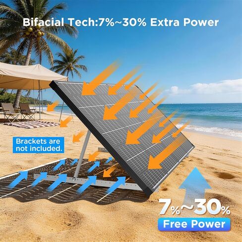 215W Anti-Shading Bifacial Solar Panel,Callsun N-Type 16BB Monocrystalline PV Module, Over 25% High Efficiency,Ideal for 12V System,RV,Marine,Portable Power Station,Off-Grid in Saudi Arabia