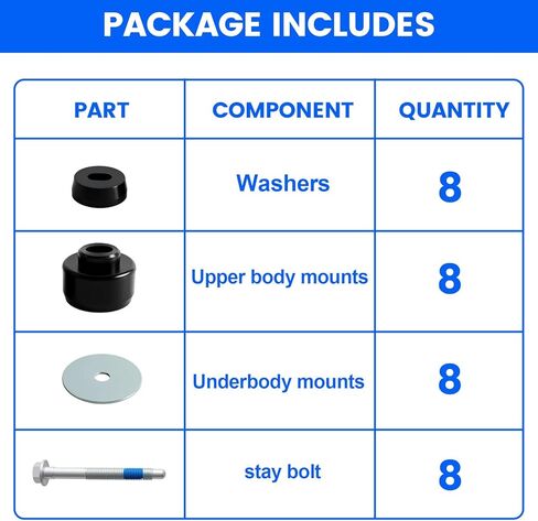Cab Body Assembly Mount Cushion Bolt Kit for 1999-2005 Cadillac Escalade, Chevy Tahoe Suburban Silverado 1500 2500 3500, GMC Yukon Sierra 1500 2500 3500, 11516868 15704266 (8pcs) in Saudi Arabia