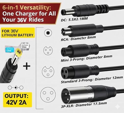 36V Lithium Battery Charger, ETL Certified 42V 2A Charger for Electric Scooter Hoverboard Ebike, Compatible with Gotrax,Jetson,Ninebot,Volpam,Segway, Sisigad,Hover 1 (for 36V Lithium Batteries only) in Saudi Arabia