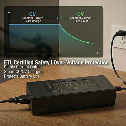36V Lithium Battery Charger, ETL Certified 42V 2A Charger for Electric Scooter Hoverboard Ebike, Compatible with Gotrax,Jetson,Ninebot,Volpam,Segway, Sisigad,Hover 1 (for 36V Lithium Batteries only) in Saudi Arabia