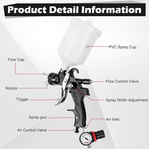 HVLP Spray Paint Gun kit with 1.4/1.7/2.0mm Nozzles, Paint Guns Automotive with Gauge & 600ml Capacity Cup, Easy to Use for Painting Cars, Furniture, DIY Painting Primer, Clear Coat in Saudi Arabia