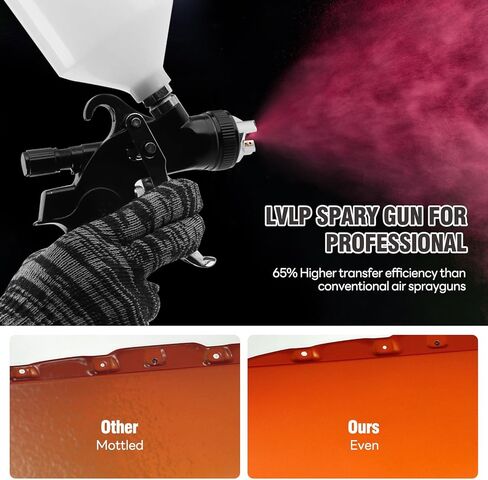 HVLP Spray Paint Gun kit with 1.4/1.7/2.0mm Nozzles, Paint Guns Automotive with Gauge & 600ml Capacity Cup, Easy to Use for Painting Cars, Furniture, DIY Painting Primer, Clear Coat in Saudi Arabia