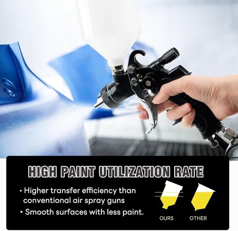 HVLP Spray Paint Gun kit with 1.4/1.7/2.0mm Nozzles, Paint Guns Automotive with Gauge & 600ml Capacity Cup, Easy to Use for Painting Cars, Furniture, DIY Painting Primer, Clear Coat in Saudi Arabia