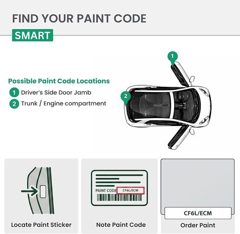ERA Paints - CF6L/ECM - Crystal White for SMART Exact OEM Color Match Automotive Touch Up Paint for Cars - Scratch & Chip Repair for Metal & Plastic - Pro Kit - Made in USA in Kuwait