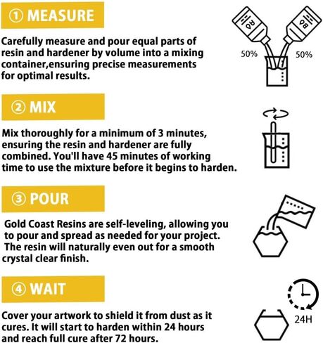 Epoxy Resin 64 oz for Arts, Crafts, Casting Coating - Crystal Clear, Self-Leveling, Non-Toxic, No BPA (32 oz Resin + 32 oz Hardener) (1.88L) in Saudi Arabia