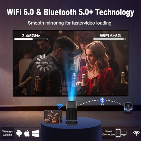 Mini Projector with WiFi and Bluetooth,4K Support 260 ANSl Smart Portable Projector,Auto Keystone, 135 Degree Rotation,Video projector for Home, Bedroom, Outdoor in Saudi Arabia