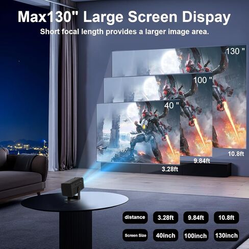 Mini Projector with WiFi and Bluetooth,4K Support 260 ANSl Smart Portable Projector,Auto Keystone, 135 Degree Rotation,Video projector for Home, Bedroom, Outdoor in Saudi Arabia