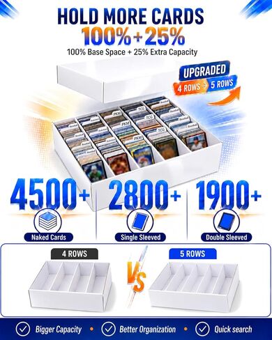 5 Row TCG Bulk Card Storage Box, Laminated Cardboard Storage Box, Holds 4500+ Standard Cards, MTG Card Storage with Dividers for Sports Cards and Trading Cards, 3 Pack in Saudi Arabia
