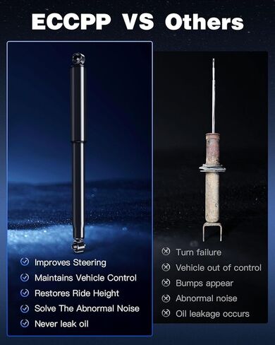 Rear Shocks Absorbers,ECCPP Gas Shocks for Dodge fits 2005-2010 for Dodge Dakota,2006-2009 for Mitsubishi Raider Pair Shocks with 344378 in Kuwait