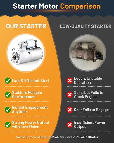 Starter Motor 6646N Fit for Ford Excursion, Expedition, F-Series Pickups, F450 F550 Super-Duty, Mustang, for Lincoln Navigator Automotive Replacement Engine Starters F81U11000AA 6646 in Kuwait