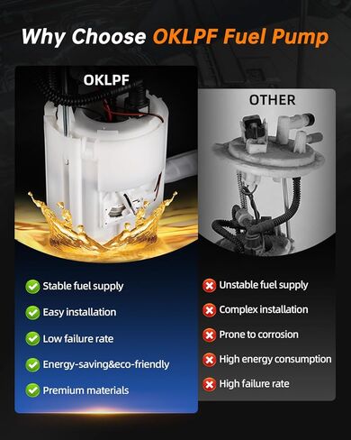 OKLPF Electric Fuel Pump Module Assembly Compatible With 2011 2012 2013 2014 Hyundai Sonata 2.4L L4,2012 2013 2014 2015 Kia Optima 2.4L L4,Replace E9120M SP3037M in Kuwait