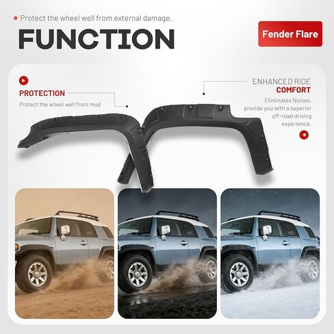 ALMULOO Fender Flares متوافقة مع 2007-2015 Toyota FJ Cruiser جيب برشام نمط عجلة قوس يغطي البلاستيك (PP) محكم أسود 4 * 3 قطع in Kuwait