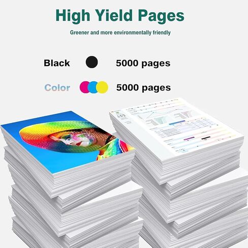 LEIGONG X4E75A 3YP17A Print Head X4E75A 3YP17A PrintHead Combo Pack High Pages Print Heads Use for HP Smart Tank 500 600 660 670 700 6000 6001 7000 7001 7300 7301 7600 7602 Series Printers in Saudi Arabia