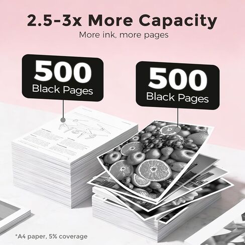245XL Ink Cartridge Replacement for Canon 245XL Black Ink 245 XL PG245 PG245XL for Cannon PIXMA MG2522 MX490 MX492 TS3122 TS3322 TS3320 TR4522 TR4500 TR4520 TR4522 MG2500 Printer(2 Black) in Saudi Arabia