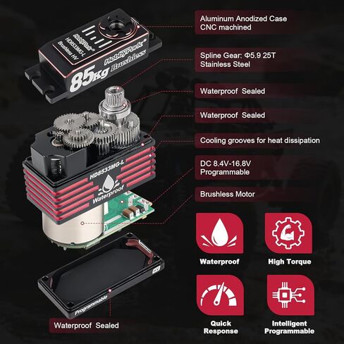 HobbyPark Direct Powered Fast Speed RC Steering Servo Brushless High Torque 85kg / 1380oz-in Powerful for 1/7 1/8 1/10 RC Crawler Truck Short Course Buggy Car Basher Bashing Upgraded Servos in Kuwait