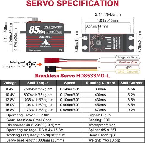 HobbyPark Direct Powered Fast Speed RC Steering Servo Brushless High Torque 85kg / 1380oz-in Powerful for 1/7 1/8 1/10 RC Crawler Truck Short Course Buggy Car Basher Bashing Upgraded Servos in Kuwait