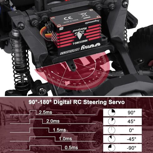 HobbyPark Direct Powered Fast Speed RC Steering Servo Brushless High Torque 85kg / 1380oz-in Powerful for 1/7 1/8 1/10 RC Crawler Truck Short Course Buggy Car Basher Bashing Upgraded Servos in Kuwait