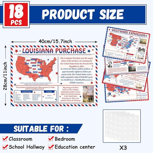 5 Pcs American Expansion in US History Poster for Classroom American History Wall Art Poster Social Studies Classroom Decoration Study Materials for Students Teachers Middle High School Wall Decor in Saudi Arabia