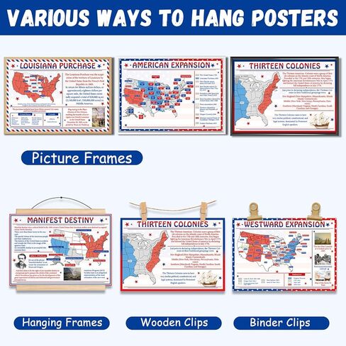 5 Pcs American Expansion in US History Poster for Classroom American History Wall Art Poster Social Studies Classroom Decoration Study Materials for Students Teachers Middle High School Wall Decor in Saudi Arabia