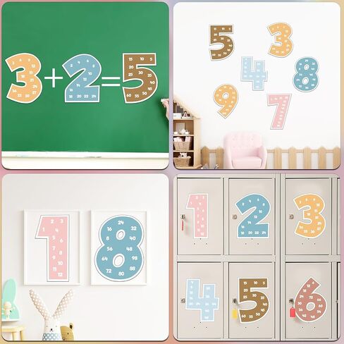 Qyeahkj Multiples Jumbo Numbers Bulletin Board Skip Counting Multiplication Chart Posters from 1-12, Math Posters for Wall Decor ((Boho) in Kuwait