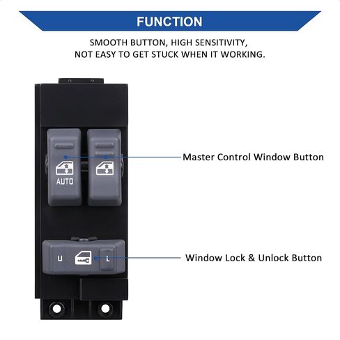 Driver Side Power Window Control Switch Gray Buttons, Compatible with 1999-2002 Chevrolet Silverado and GMC Sierra 1500 2500 3500, Replace OE 19259957, 901-117, 15047637, 2-Doors Pickup Truck in Saudi Arabia