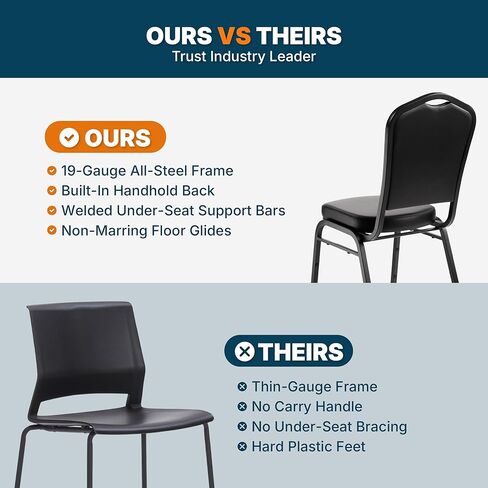 OEF Furnishings OEF9300V Series Silhouette Back Upholstered Stackable Banquet Chairs Premium Commercial Seating (2 Pack, Vinyl, Panther Black, Black Santex Frame) in Saudi Arabia