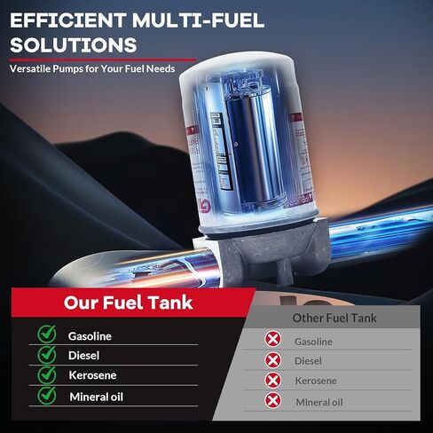 48 Gal Portable Fuel Tank, Diesel & Gasoline Transfer Tank, Durable Fuel Transfer Tank with 12v Electric Pump, 10GPM Flow, 13Ft Hose & Auto Nozzle, Easy Transportation in Saudi Arabia