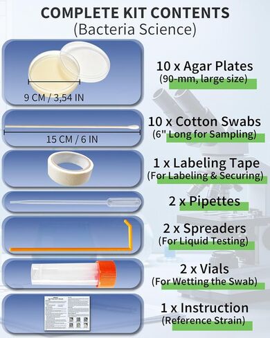 Bacteria Science Kit, Pre-Poured Petri Dishes with Agar and Cotton Swabs for Microbiology Experiment, Nutrient Agar Plates for Bacteria Growing, Science Fair Project Kit, Water Test Kit, User's Manual in Saudi Arabia