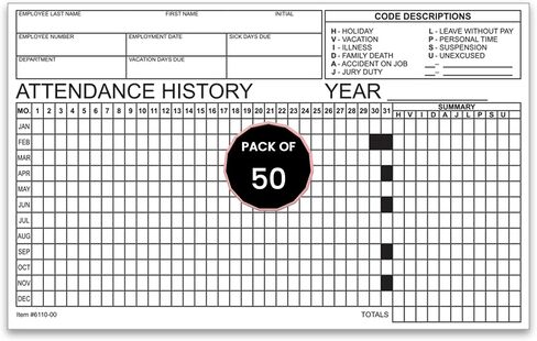 Employee Attendance & Time Tracking Sheet – HR Sign-in Log, Office Staff Attendance, Payroll Hours Tracker, Workforce Management Form – 8"x5" Single-Part 90# Index Paper – Pack of 50 in Saudi Arabia