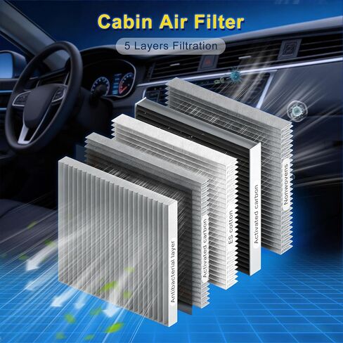 Cabin & Engine Air Filter Kit for 2018-2026 Terrain 1.5L (Gas), 2018-2019 Terrain 1.6L (Diesel), 2018-2020 Terrain 2.0L (Gas) in Kuwait