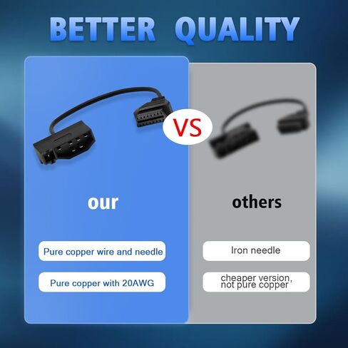 كابل محول obd1 إلى obd2 لمركبات فورد obd2 16pin إلى obd1 7pin obdii موصل تشخيص السيارة متوافق مع الماسح الضوئي التشخيصي obd ii (7pin لفورد) in Kuwait