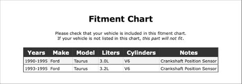 مستشعر موضع العمود المرفقي للمحرك متوافق مع Ford Taurus 33 VIN 1995 1994 1993 1992 1991 1990 P-5275824 in Kuwait