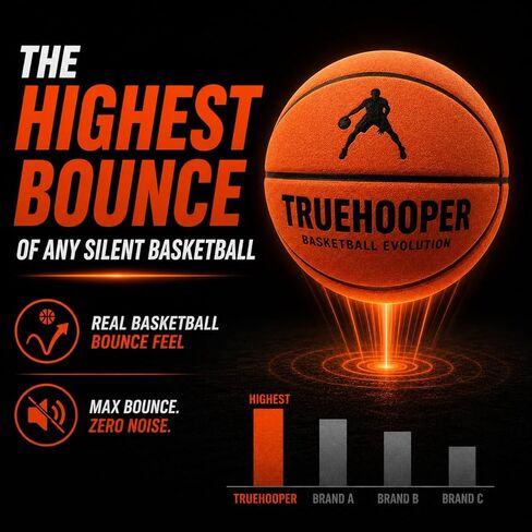 Silent Basketball Black – Size 7 Indoor Basketball - Durable PU Basketball Ball Foam Basketball for Indoor Outdoor Use – Higher Bounce Noiseless Basketball - Non-Deforming Packaging in Saudi Arabia