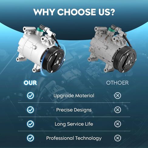 TadaMark A/C Air Conditioner Compressor With Clutch Fit for Honda Civic 2016-2018 2.0L(Naturally Aspirated Only), for Civic 2019 2.0L, for Civic 2020-2021 2.0L(Naturally Aspirated Only), Not for 1.5L in Kuwait