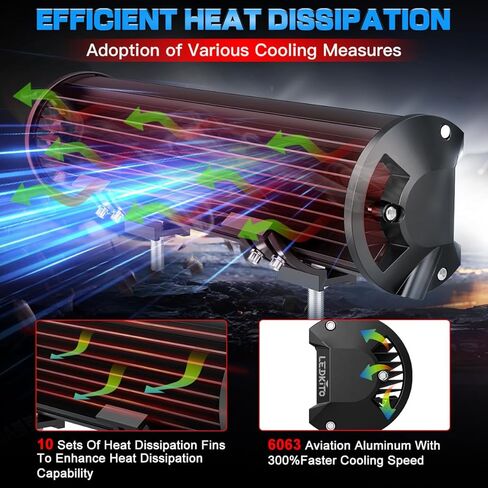 12In LED Light Bar and 4In LED Cube Pod Lights Amber White 6 Modes Strobe Spot Flood Combo Dual Color Offroad Driving Work Lights Bar with Memory Reset Function for ATV UTV SUV Trucks Pickup in Saudi Arabia