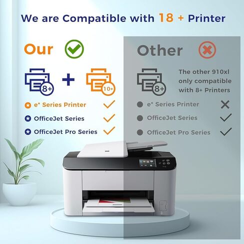 خرطوشة حبر 910: مناسبة لطابعات 910XL OfficeJet 8020، 8025، 8035 (4 عبوات) in Kuwait