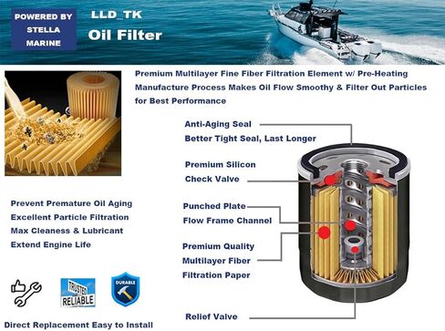 فلتر زيت متوافق مع Honda Outboard BF25 BF30 BF40 BF50 25 30 40 50 HP 15400-ZW4-003 15400-PFB-007 in Kuwait