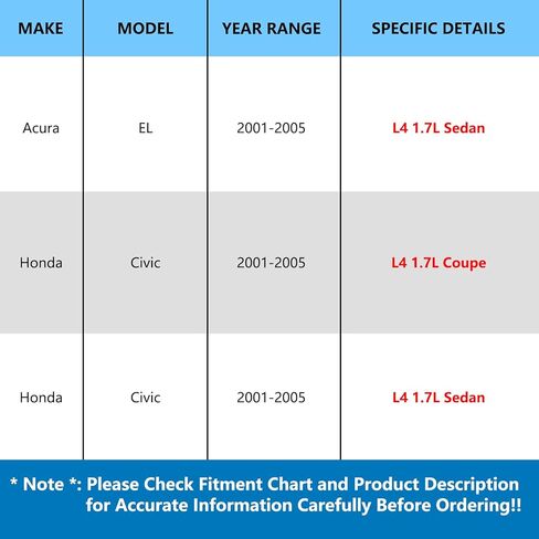 مضخة توجيه كهربائية JLEO 21-5267 مع بكرة لسيارة Honda Civic 2001-2005 (L4 1.7L كوبيه وسيدان)، مضخة مساعدة الطاقة لـ 2001-2005 Acura EL in Kuwait
