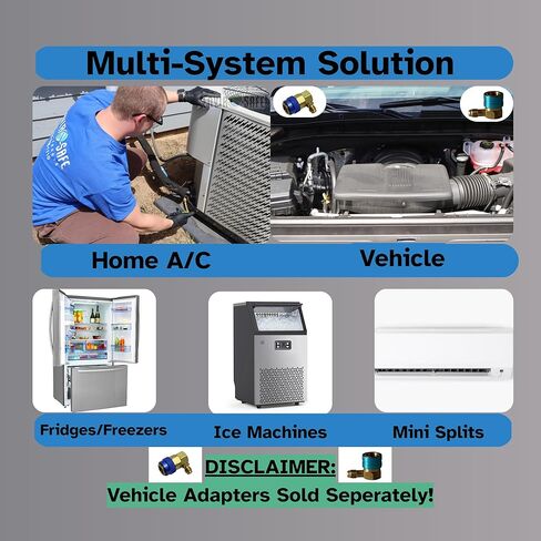 ENVIRO-SAFE Proseal Direct Inject - AC Leak Repair | 30-Second Install • Original USA Manufacturer • R22 R1234YF R410a R134a (with Installation Kit (30 Second Install), 5 Ton (Standard Home A/C)) in Kuwait