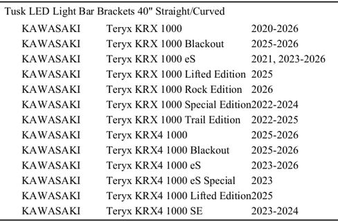 دعامات شريط إضاءة LED Tusk مقاس 40 بوصة مستقيمة/منحنية متوافقة مع Kawasaki Teryx KRX 1000 2020-2026، Teryx KRX4 1000 2025-2026 in Kuwait