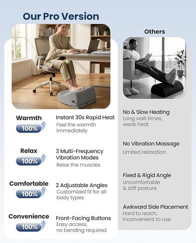 Comfier Foot Rest Under Desk with Heat,Foot Warmer,Office Chair&Home Gaming Desk Footstool,Heated Footrest,Adjustable Ergonomic Foot Stand,Memory Foam Support Cushion,Gifts forMen,Women in Saudi Arabia