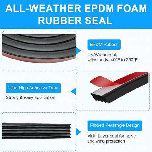 326A0004 غطاء حاجز تونيو، 3/5 بوصة × 65 بوصة ختم غطاء سرير الشاحنة، ذاتي اللصق EPDM مطاط رغوي مضلع تجريد الطقس للمركبات الترفيهية والقوارب والسيارات والشاحنات والبحرية وباب المرآب in Kuwait