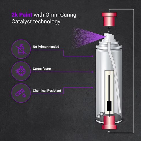 ERA Paints Purple Engine Paint Kit With Omni-Curing Catalyst Technology - 2K Aerosol Glossy Finish With High Temp Resistance And Extreme Durability Against Color Fade And Chemicals Like Brake Fluid in Kuwait