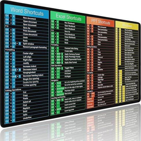 Excel Shortcuts Large Mouse Pad, Excel/Word/Power Point/Windows 31.5" x 15.7" Gaming Mousepad with Stitched Edge, Non-Slip Rubber Base Waterproof Big Long Keyboard Mat for Gamer, Office & Home in Saudi Arabia