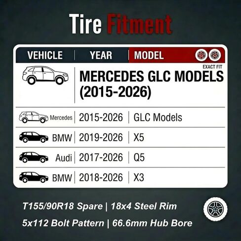 Spare Tire Kit Compatible with 2015-2026 Mercedes GLC Models, 2019-2026 BMW X5, 2017-2026 Audi Q5 - Includes 18x4 Rim, 155/90R18, 29" Diameter, Includes car Jack kit and tire Carrying Case in Saudi Arabia