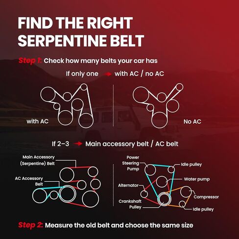 MOCA 6PK1212A Serpentine Belt Fits 2019-2013 for Nissan Nv200 L4-2.0L, Accessory Drive, 2012-2007 Sentra L4-2.0L, Water Pump, Alternator, Air Conditioning And Power Steering, 2023-2020 Versa L4-1.6L in Kuwait